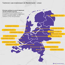 kosten makelaar verkopen huis