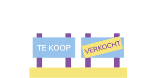 eerst huis kopen dan verkopen