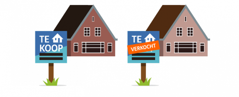 gedwongen huis verkopen